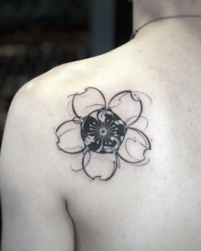 Black and White Tattoo of Cherry on Your Shoulder