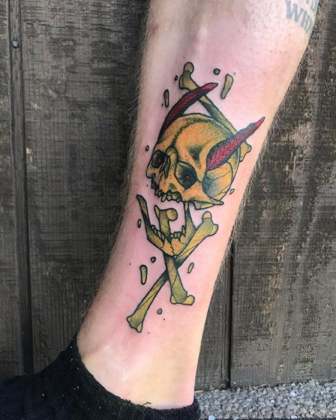 what does skull tattoo mean