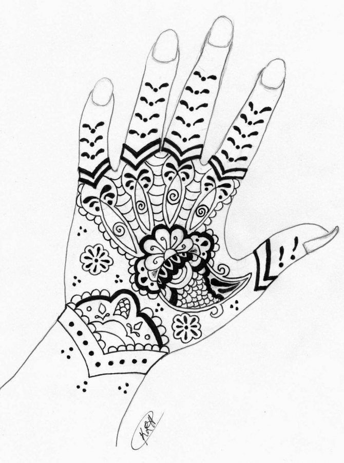 Sketches of mehendi on the hand for beginners
