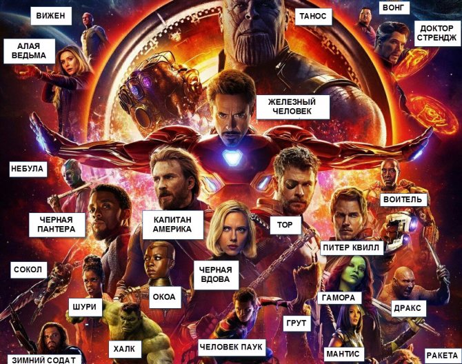 Marvel heroes with names photo