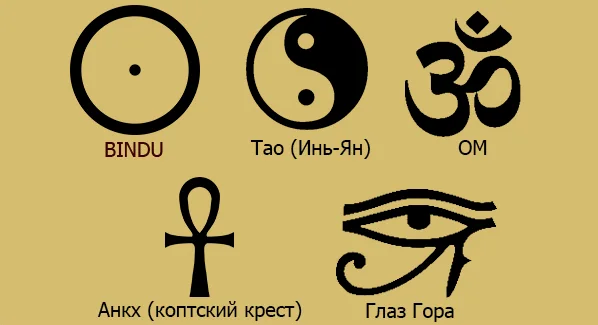 Kabbalistic tetragram