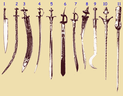 Swords of India