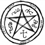 Pentagram symbol