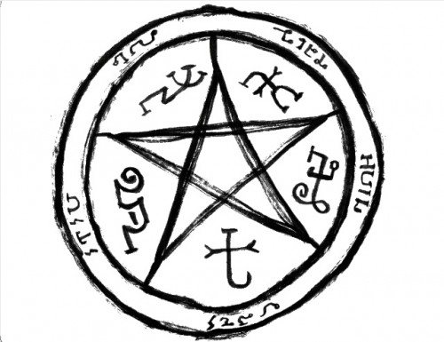 Pentagram symbol