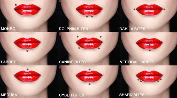 Piercing lips: upper, lower. The photo with girls, how to do, how long it heals, how to care for, the price of the procedure