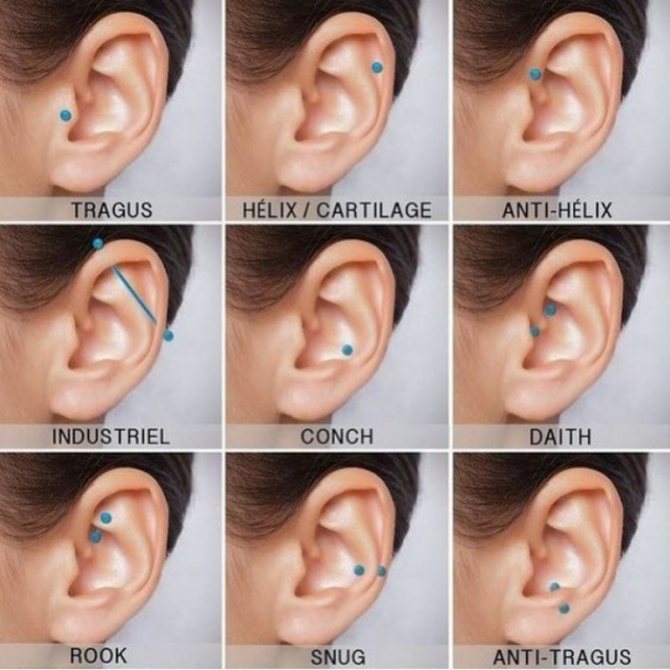 ear piercing photo