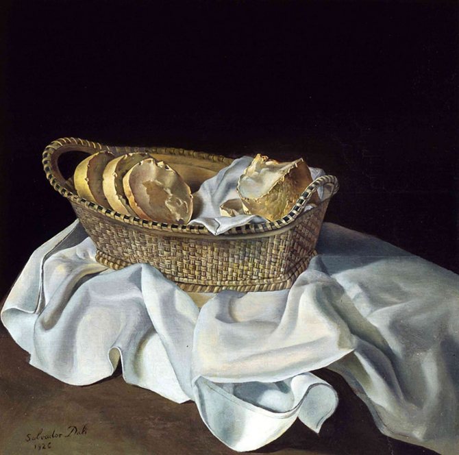 Salvador Dali. Basket of Bread. 1926