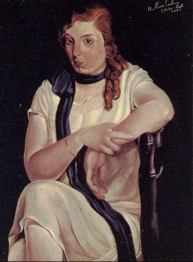 Salvador Dali. Portrait of Maria Carbona. 1925