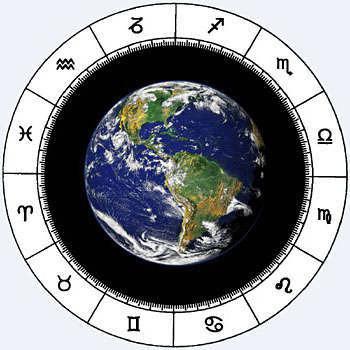 Symbols of the zodiac signs in order: meaning, pictures