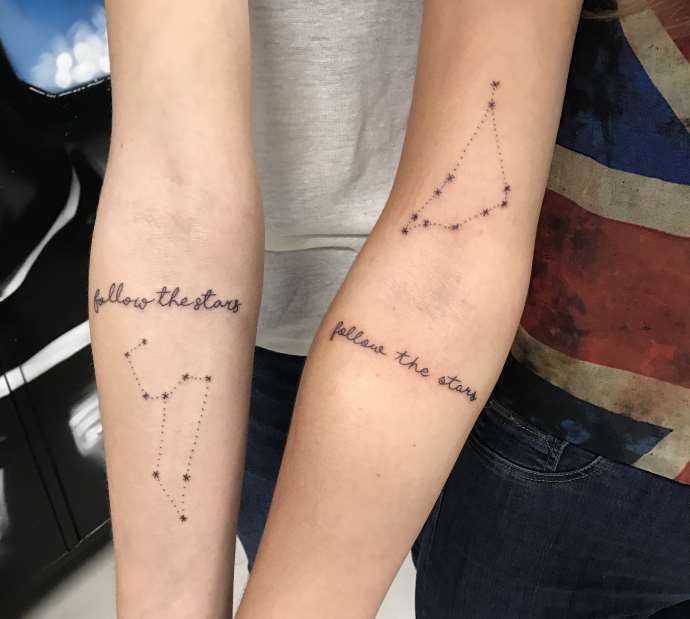 constellations on the forearm