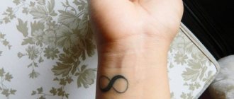 Infinity tattoo on the wrist for girls