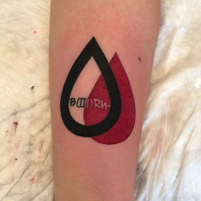 Tattoo blood type and Rh factor (63 images) - meaning, tattoo designs on the arm, chest and heart