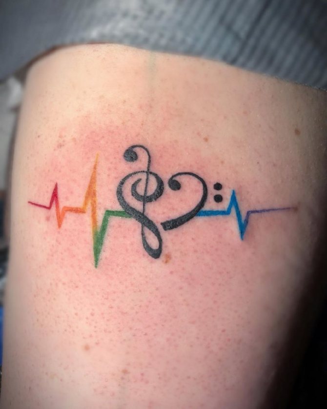 tattoo pulse