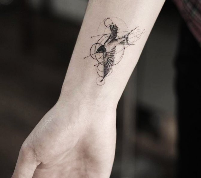 Tattoo on the wrist - Tattoo on the wrist