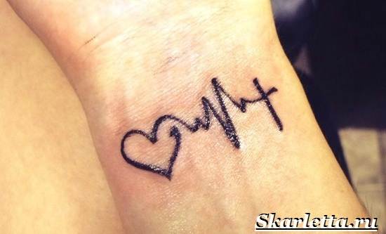 Tattoo-on-wrist-signature-tattoo-on-wrist-Sketches-and-photo-tattoo-on-wrist-8