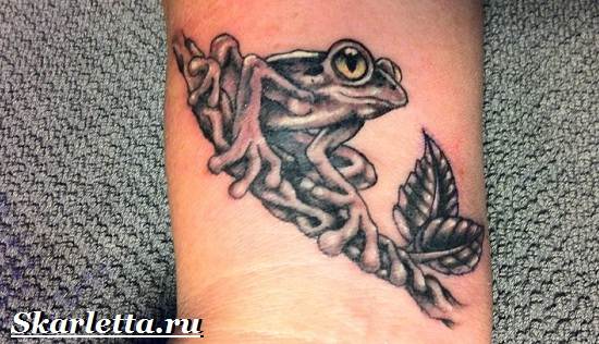 Wrist-Tattoo-Signature-Tatoo-on-the-Wrist-Sketches-and-Photo-Tatoo-on-the-Wrist-14