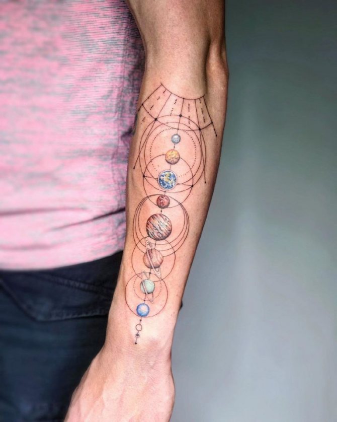 planets parade tattoo