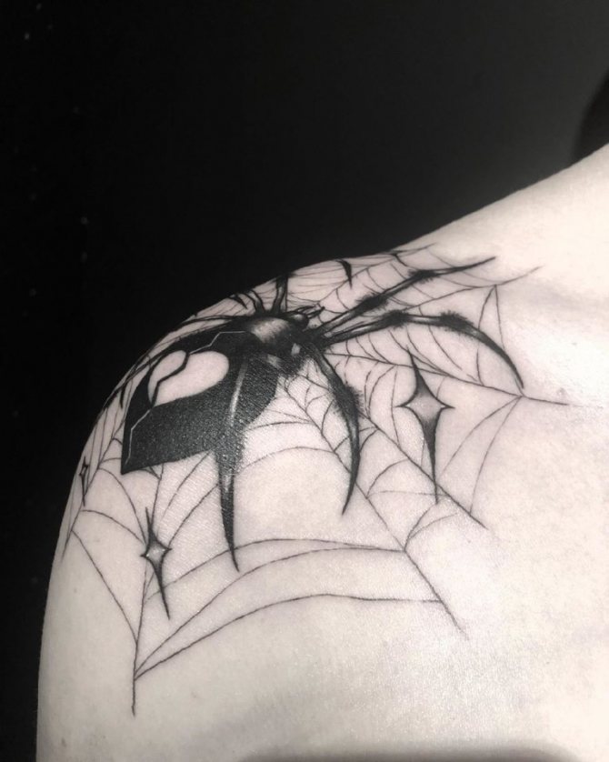 tattoo spider web on hand
