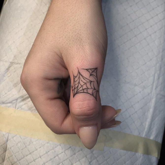 tatuaggio ragnatela significato
