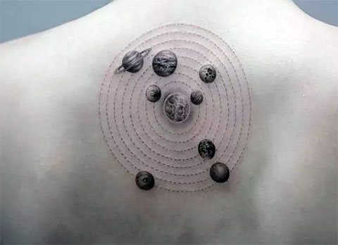 Tattoo of a planet