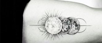 Tattoo of planets