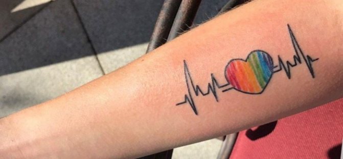 Tattoo Pulse on the wrist, neck, hand. Sketch, meaning, photo