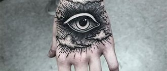 Tattoo of the all-seeing eye on the wrist