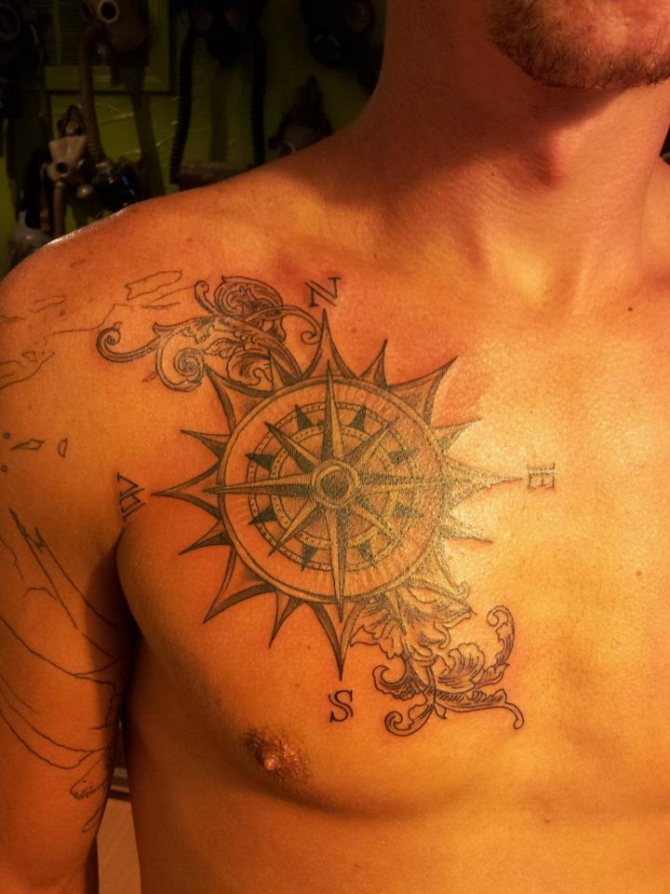 Chinese compass burst tattoo: meaning, male and female sketches