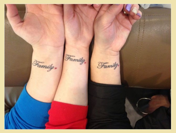 Tattoo on the wrist: Family