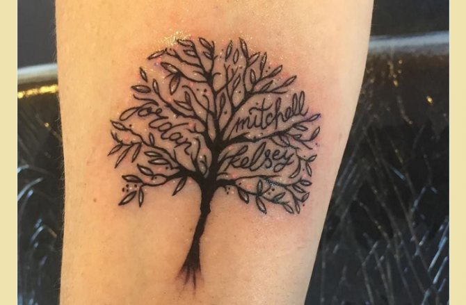 Tatuaggio significativo dell'albero genealogico