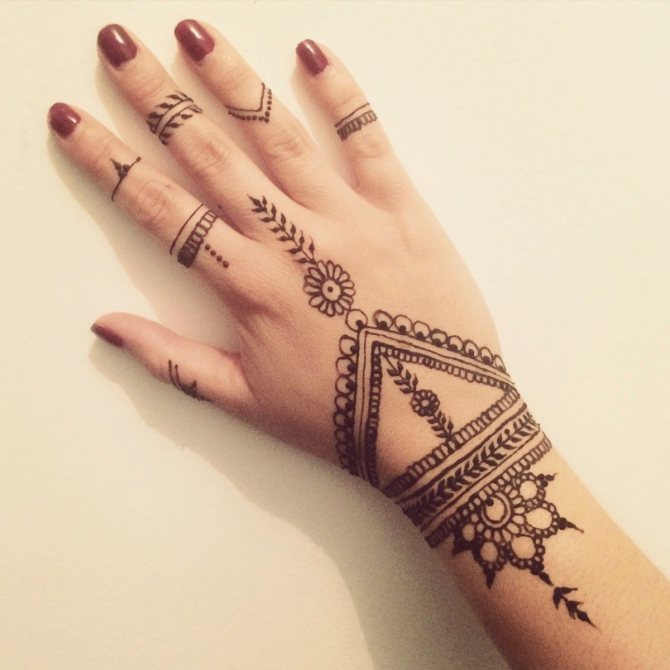 Triangle on your arm what mehendi means