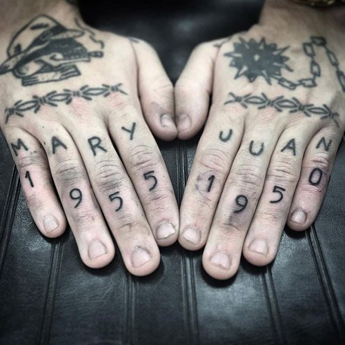 Thieves' tattoos on fingers. Meaning, photo