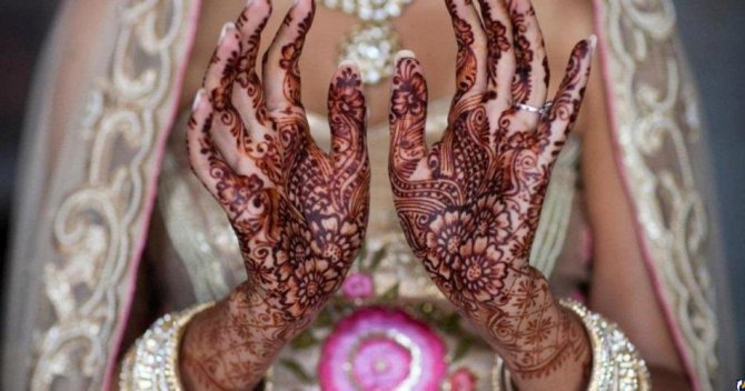 Meaning of symbols in mehendi drawings