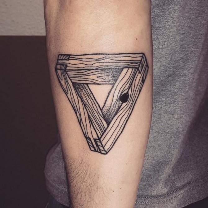 Tattoo meaning of triangle