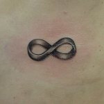The sign of infinity
